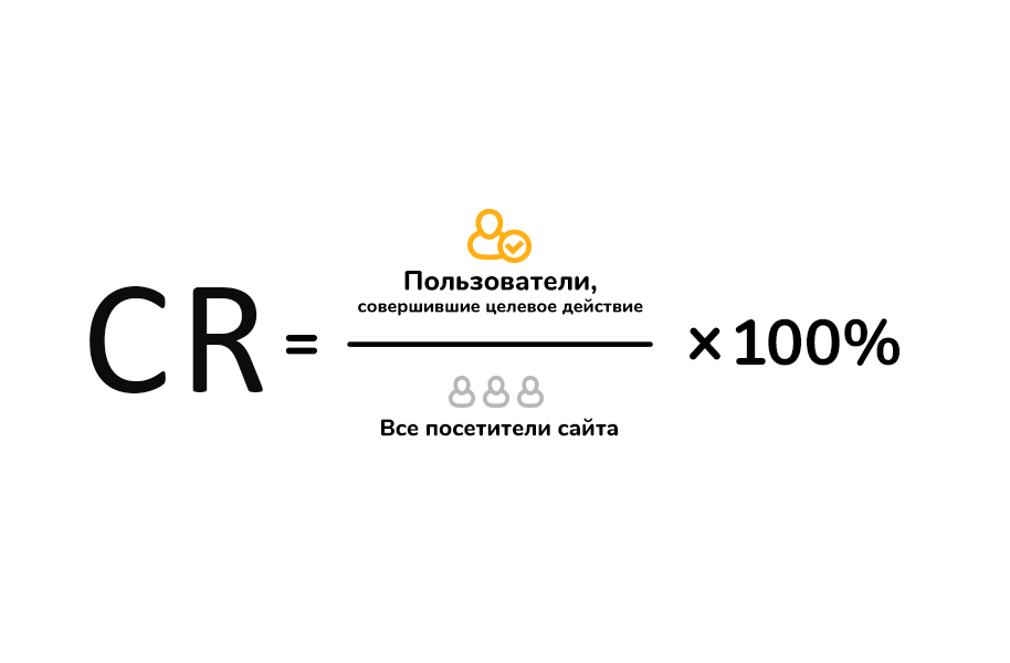 Коэффициент конверсии