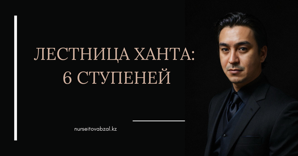 Модель «Лестница Ханта» в маркетинге и продажах